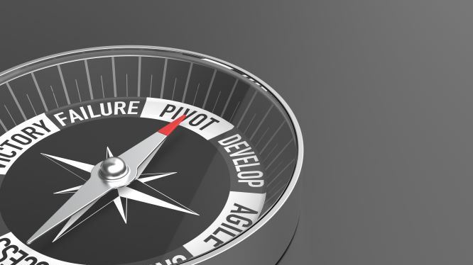 Innovation Compass Pointing north towards Pivoting